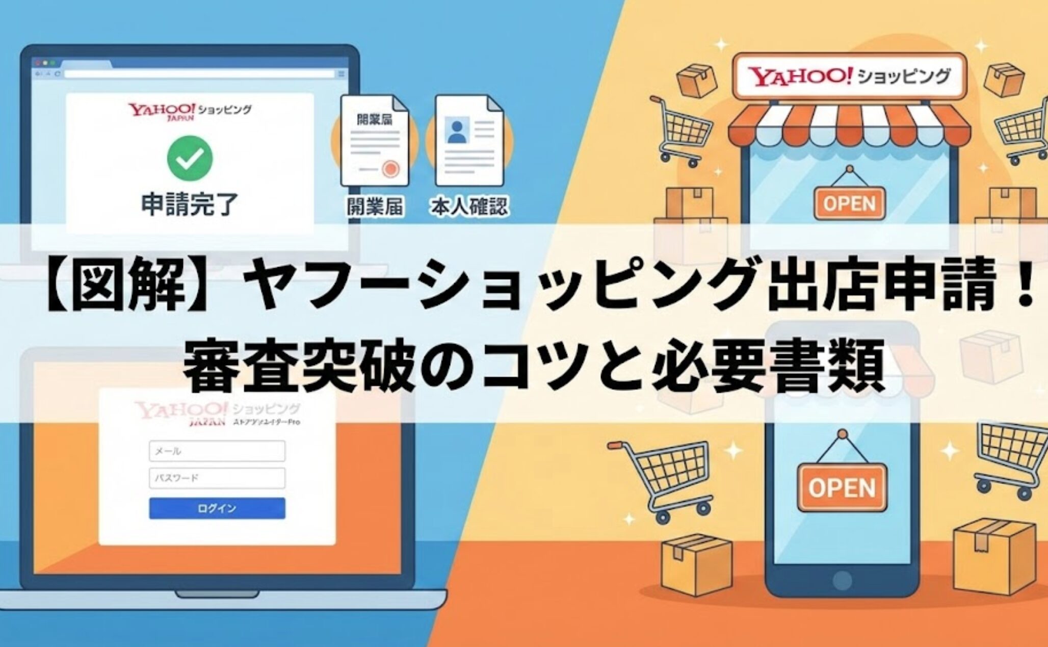 【図解】ヤフーショッピング出店申請の手順解説。審査突破のコツと必要書類（開業届・本人確認書類）をまとめた記事のヘッダー画像。パソコンでの申請からスマホでの開店までのイメージイラスト。